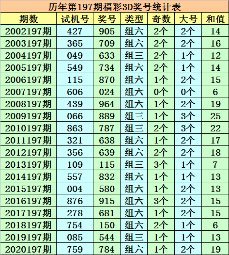 澳門一碼一碼100準確,澳門一碼一碼100準確，探索完整機制評估與工具應用,整體講解規劃_Mixed41.32.24