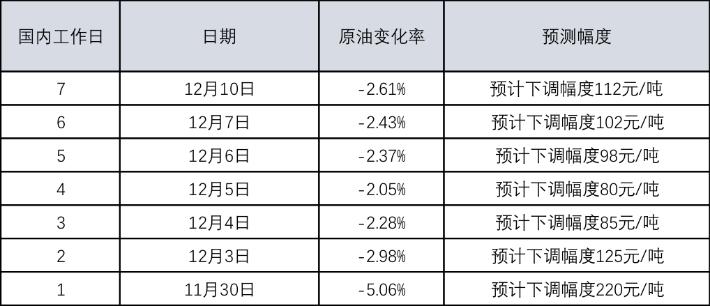 新澳門一碼一碼100準,新澳門一碼一碼精準預(yù)測與實地數(shù)據(jù)評估執(zhí)行的探索,真實解答解釋定義_V13.17.22