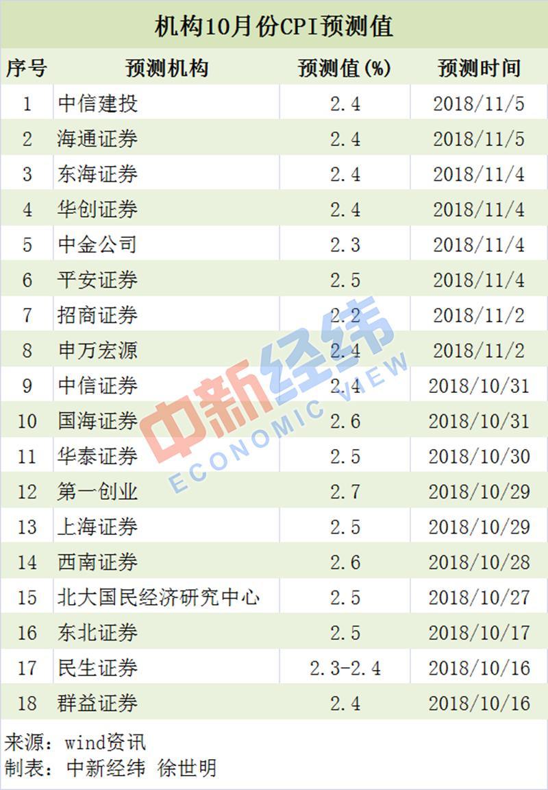 新澳彩2025全年免費(fèi)資料