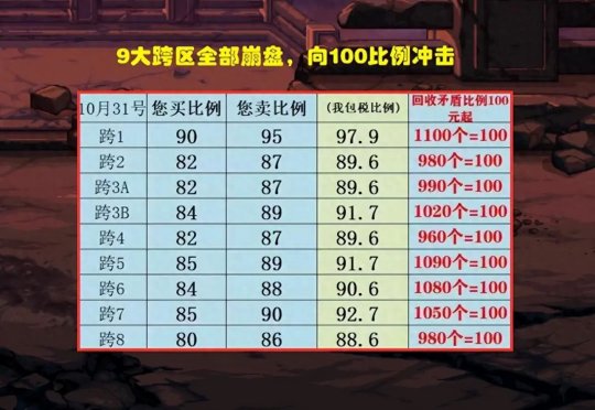 澳門一碼一碼100準(zhǔn)確 官方,澳門一碼一碼100%準(zhǔn)確官方發(fā)布的高速方案規(guī)劃初版詳解,動(dòng)態(tài)說明解析_3D34.81.18