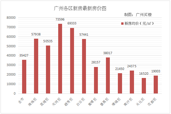 澳門(mén)六開(kāi)獎(jiǎng)最新開(kāi)獎(jiǎng)結(jié)果