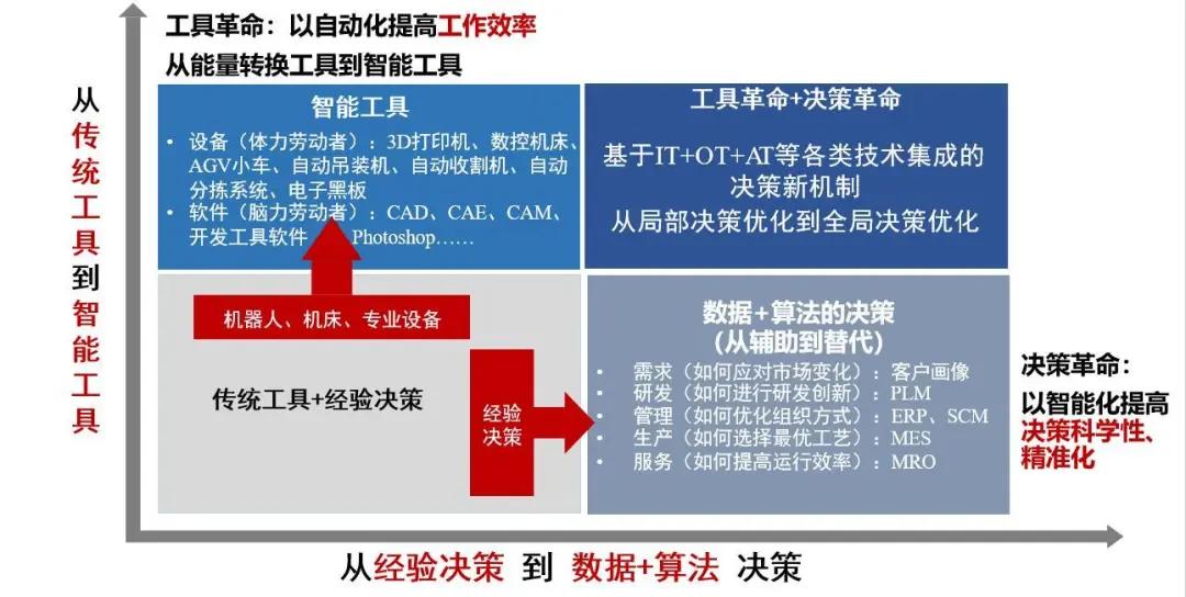 新澳精準資料免費提供,新澳精準資料免費提供，數據支持設計鉑金版指南,科學說明解析_YE版24.55.85