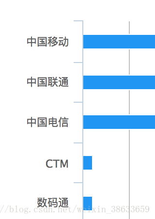 2024年澳門的資料,展望2024年澳門的發(fā)展，資料解析與專家洞察,可靠性執(zhí)行方案_鉑金版35.19.42