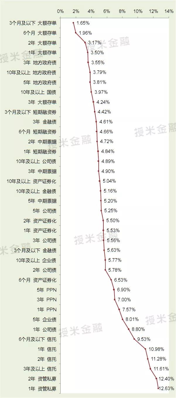 消防設(shè)備 第787頁