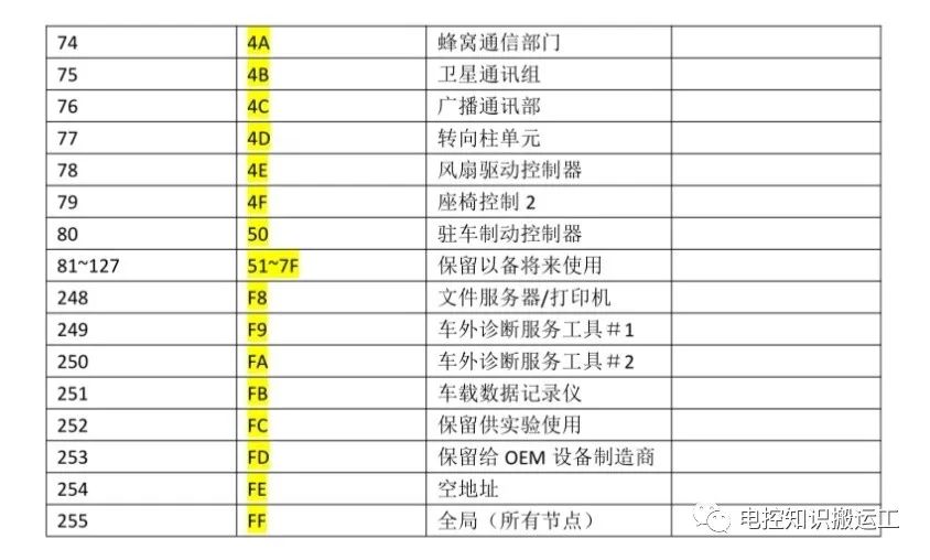 118網(wǎng)址之家 論壇