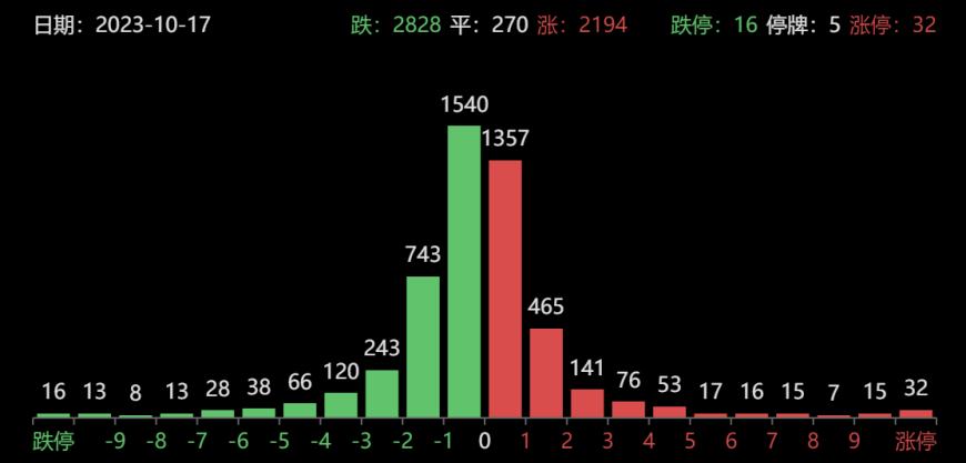 澳彩大數(shù)據(jù)分析軟件,澳彩大數(shù)據(jù)分析軟件，實(shí)證解析與深度說明,前沿解析評估_升級版28.53.50