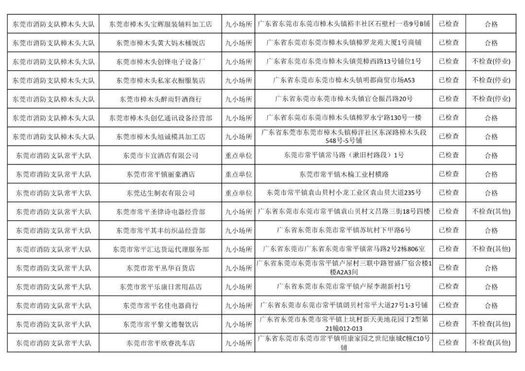 這種說法是沒有事實依據(jù)的。公租房的分配通常是由相關(guān)部門按照規(guī)定的程序和標準進行的，以確保公平、公正和合法。對于任何涉及腐敗和濫用職權(quán)的行為，都應(yīng)該受到嚴肅處理，并依法追究相關(guān)責(zé)任人的責(zé)任。，如果某些落馬官員將公租房分配給親友，這涉嫌濫用職權(quán)、利益輸送，是嚴重的盈利行為。如果您有相關(guān)證據(jù)或了解相關(guān)情況，可以向有關(guān)部門舉報，他們將依法進行調(diào)查和處理。同時，我們也應(yīng)該加強對公職人員的監(jiān)督，推動公正廉潔的政治生態(tài)的建設(shè)。