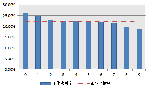 2025新澳精準資料大全,經濟執行方案分析_RemixOS52.67.34