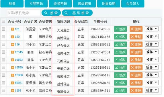 一碼一肖100準資料,仿真實現技術_DP80.32.26