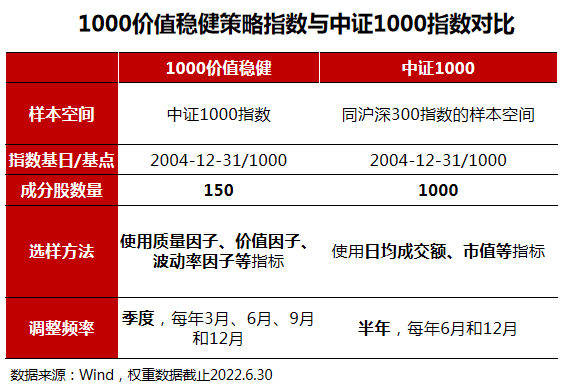 2025澳彩正版資料大全免費,快捷問題方案設計_專業版86.93.47