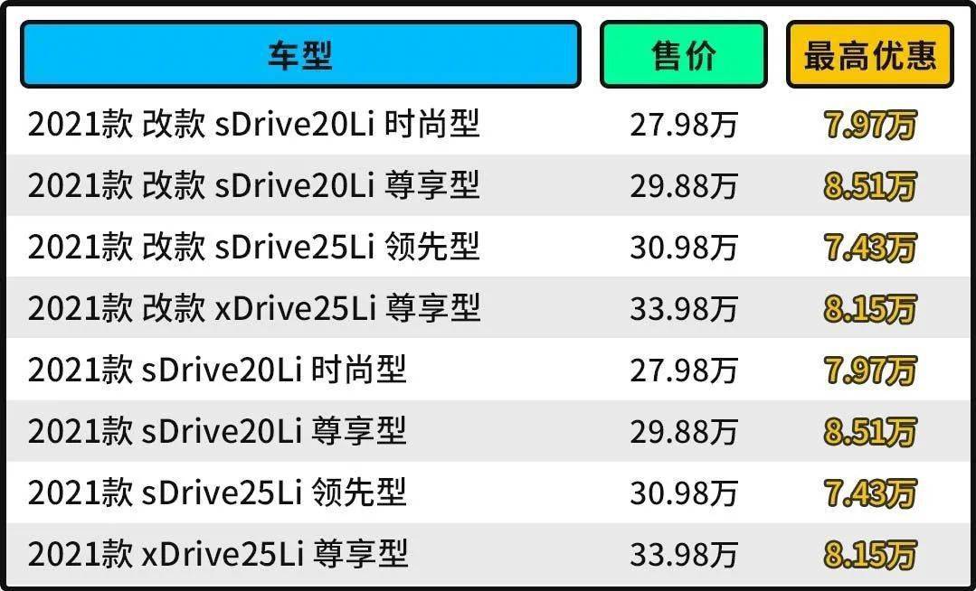 2025年新澳資料免費公開,快速設計問題解析_WearOS85.16.63