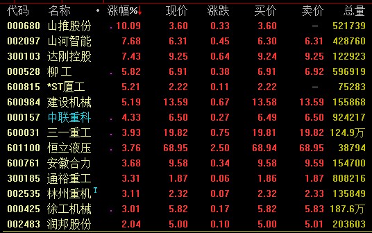 詳細(xì)解答解釋定義