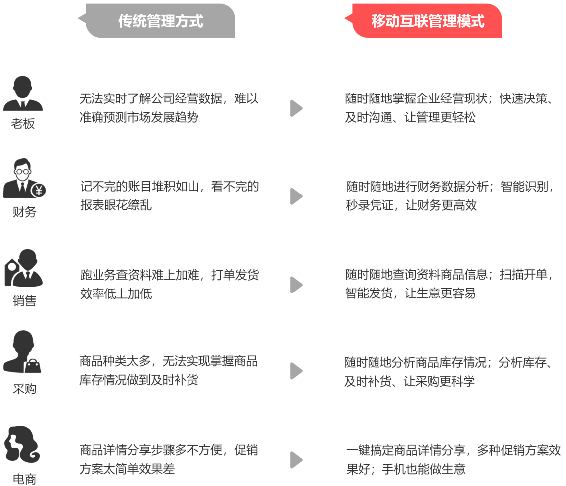 管家婆最準(zhǔn)一碼一肖