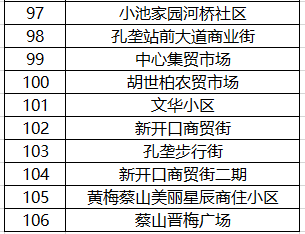 澳2025一碼一肖100%準確,深層策略數據執行_粉絲版38.25.34