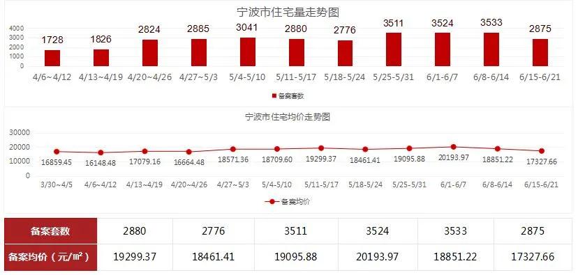 精準(zhǔn)一肖100%準(zhǔn)確精準(zhǔn),專家說明意見_版輿61.66.18