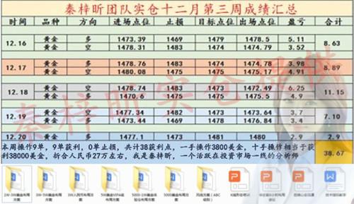 2025澳門特馬今晚開獎138期,可靠性執行策略_投資版94.80.74