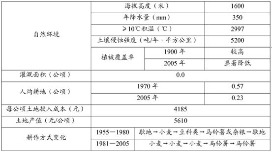 消防設(shè)備 第778頁