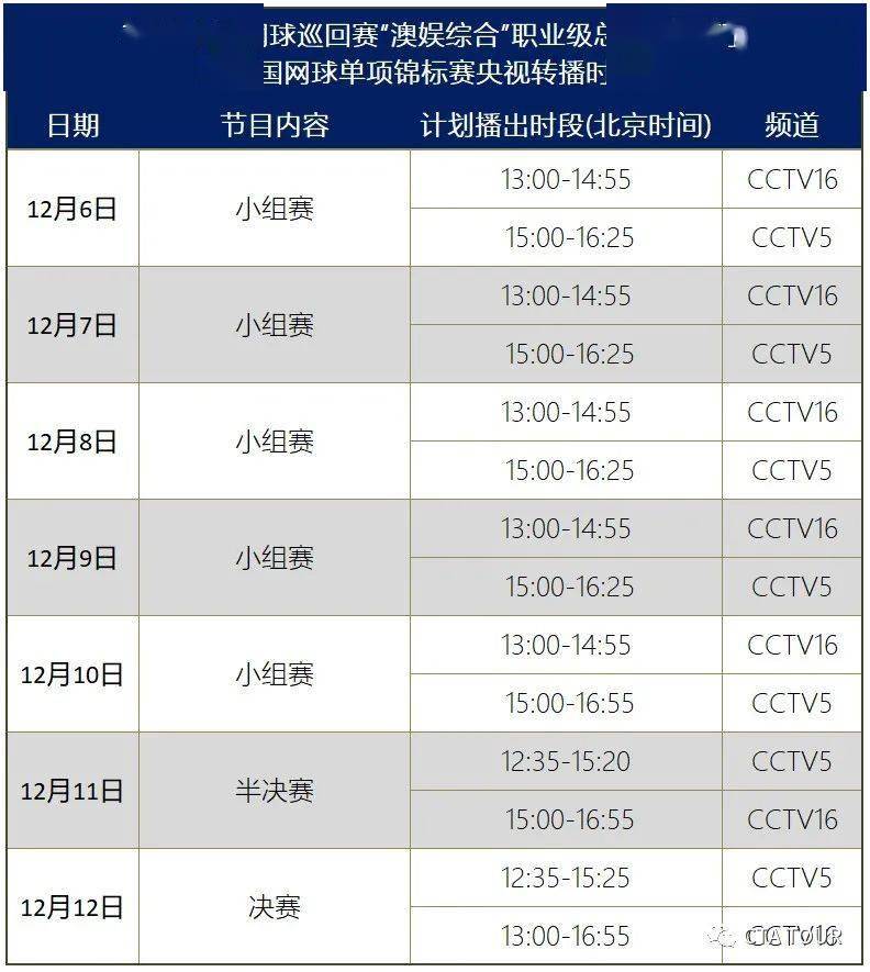 2025澳門六今晚開獎結果出來,綜合性計劃評估_Premium69.57.52