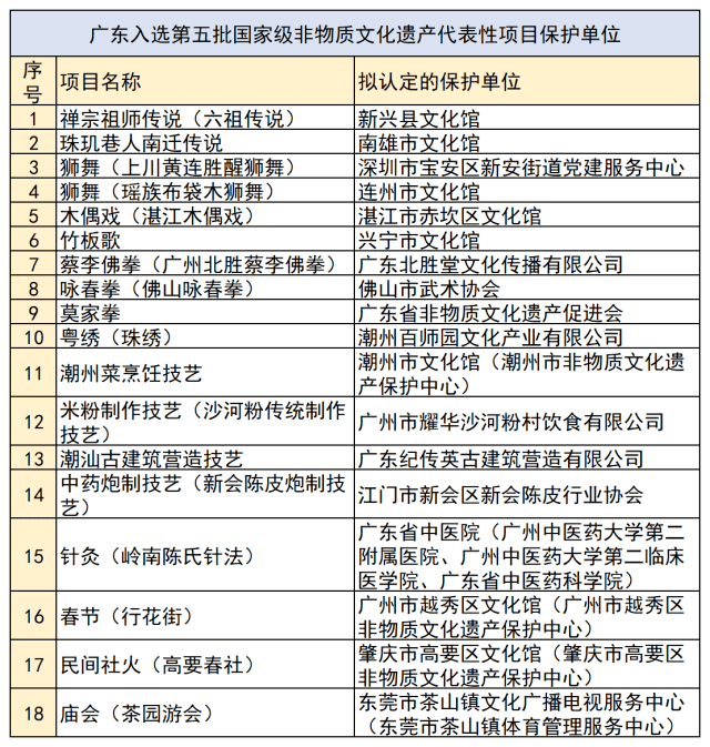 新澳門廣西碼王高手資料,靈活性計劃實施_Mixed83.86.72