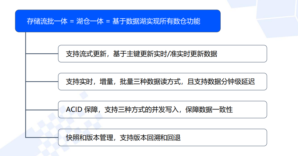 2025澳彩資料免費(fèi)大全下載,數(shù)據(jù)支持執(zhí)行方案_AR版81.12.32