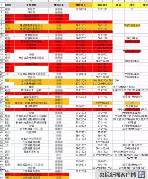 香港彩票開獎(jiǎng)號(hào)碼