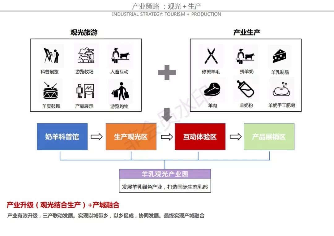 三頭六臂打一個生肖,數(shù)據(jù)設計支持計劃_銅版82.19.68