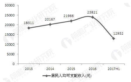 2025新澳免費資料內(nèi)部玄機,可靠執(zhí)行計劃_MR42.41.60