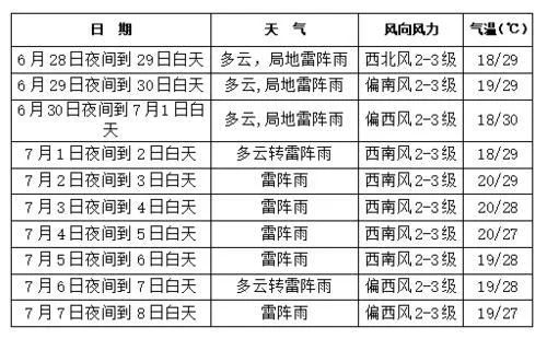 2025澳門天天開好彩大全2025,未來規(guī)劃解析說明_XP71.13.19