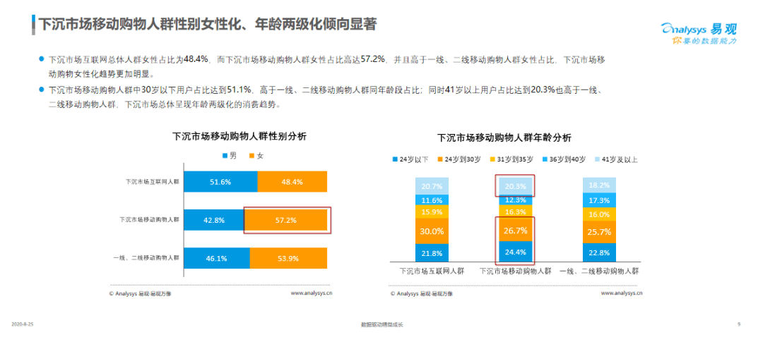 香港比思論壇