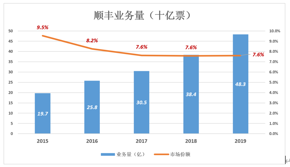 港彩開獎結(jié)果