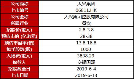 2025澳門(mén)正版資料免費(fèi)更新,真實(shí)解答解釋定義_頂級(jí)款42.97.98