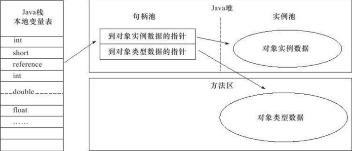 開(kāi)碼,深入解析數(shù)據(jù)設(shè)計(jì)_版職32.59.96