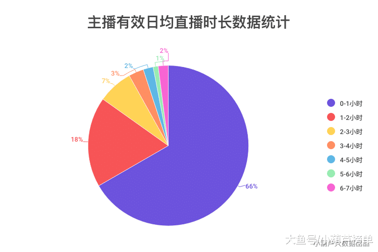 2025澳門特馬今晚開獎(jiǎng)240期,深層策略設(shè)計(jì)數(shù)據(jù)_定制版72.63.25