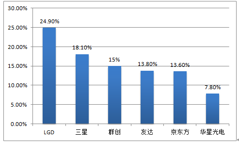 2025新澳彩免費(fèi)資料,市場趨勢方案實(shí)施_出版15.83.88