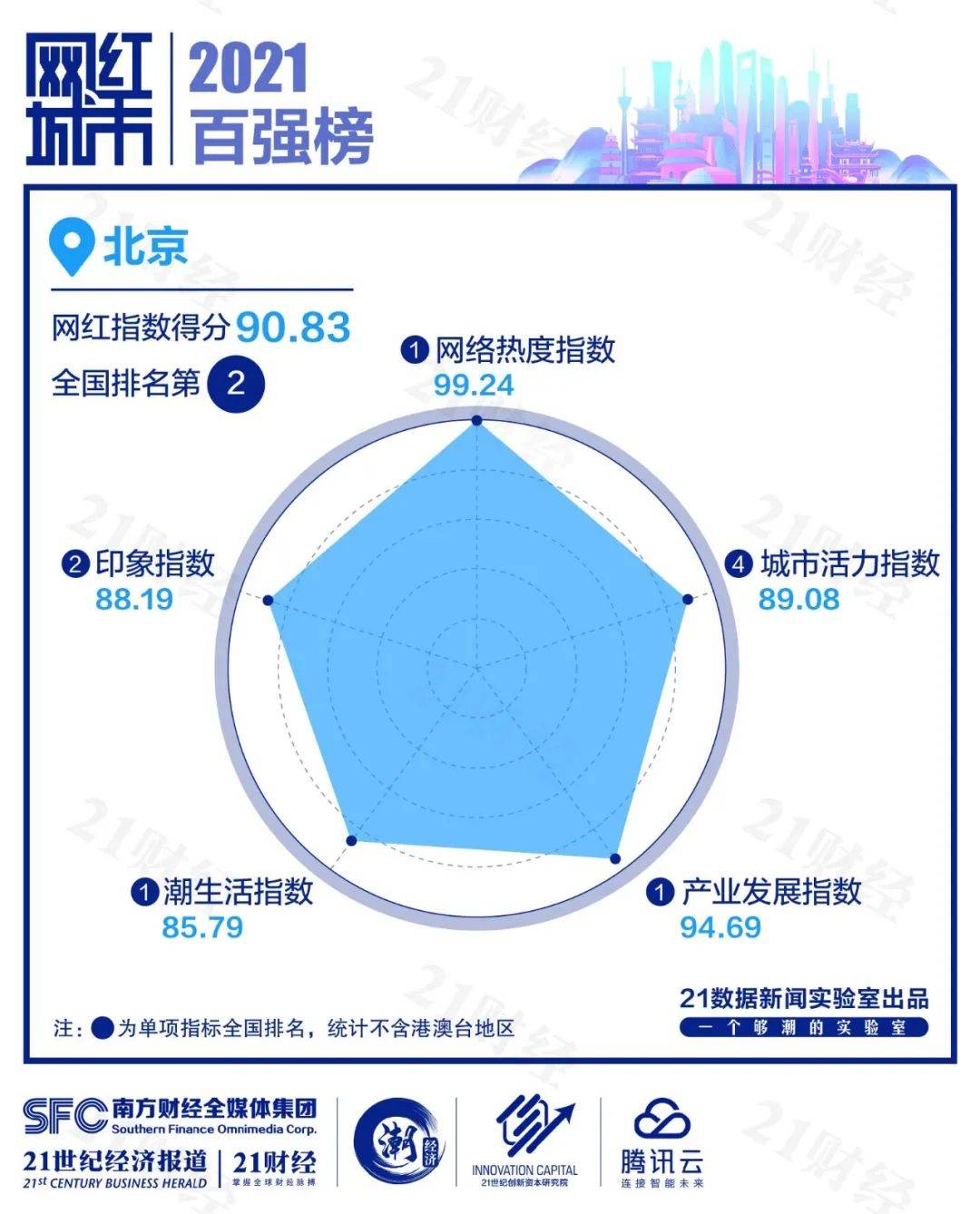 四肖選一肖www949488,快速設(shè)計問題解析_版尹73.12.48