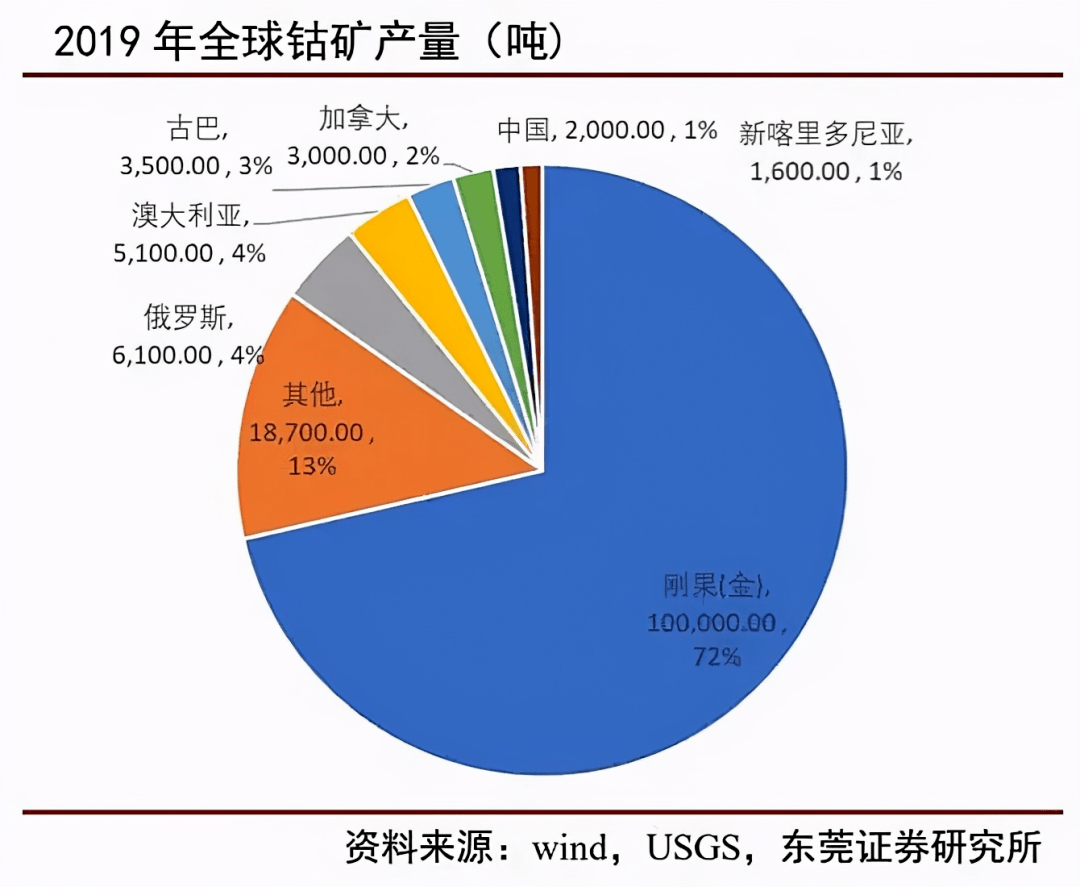 中方對加沙局勢急劇惡化深表關(guān)切和擔(dān)憂，呼吁各方立即?；鹬贡?，保護(hù)平民，避免人道主義災(zāi)難。國際社會(huì)應(yīng)當(dāng)增強(qiáng)緊迫感，推動(dòng)加沙局勢盡快降溫，早日實(shí)現(xiàn)?；鹬箲?zhàn)。國際社會(huì)應(yīng)當(dāng)采取必要行動(dòng)，幫助緩解人道主義局勢，確保救援通道安全暢通。各方應(yīng)保持冷靜克制，避免采取可能進(jìn)一步激化矛盾、升級(jí)對抗的行動(dòng)。中方將繼續(xù)同國際社會(huì)一道為此作出不懈努力。