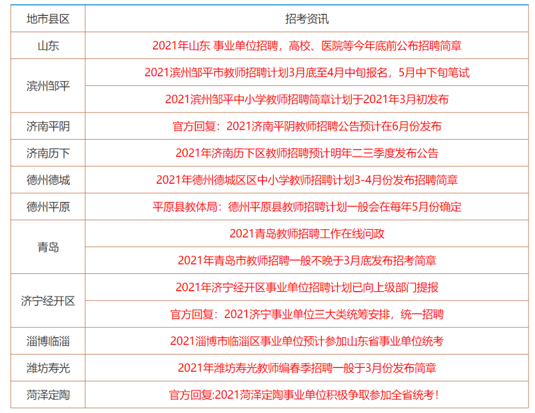 2025香港正版資料免費大全精準