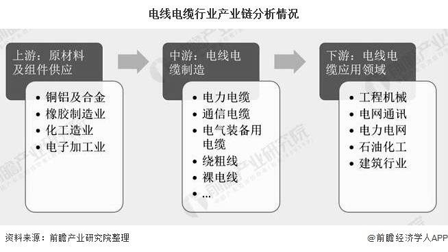 精準(zhǔn)資料