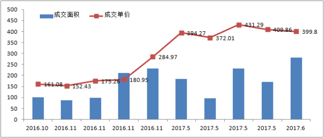 新澳門歷史開獎(jiǎng)走勢(shì)圖開獎(jiǎng)結(jié)男