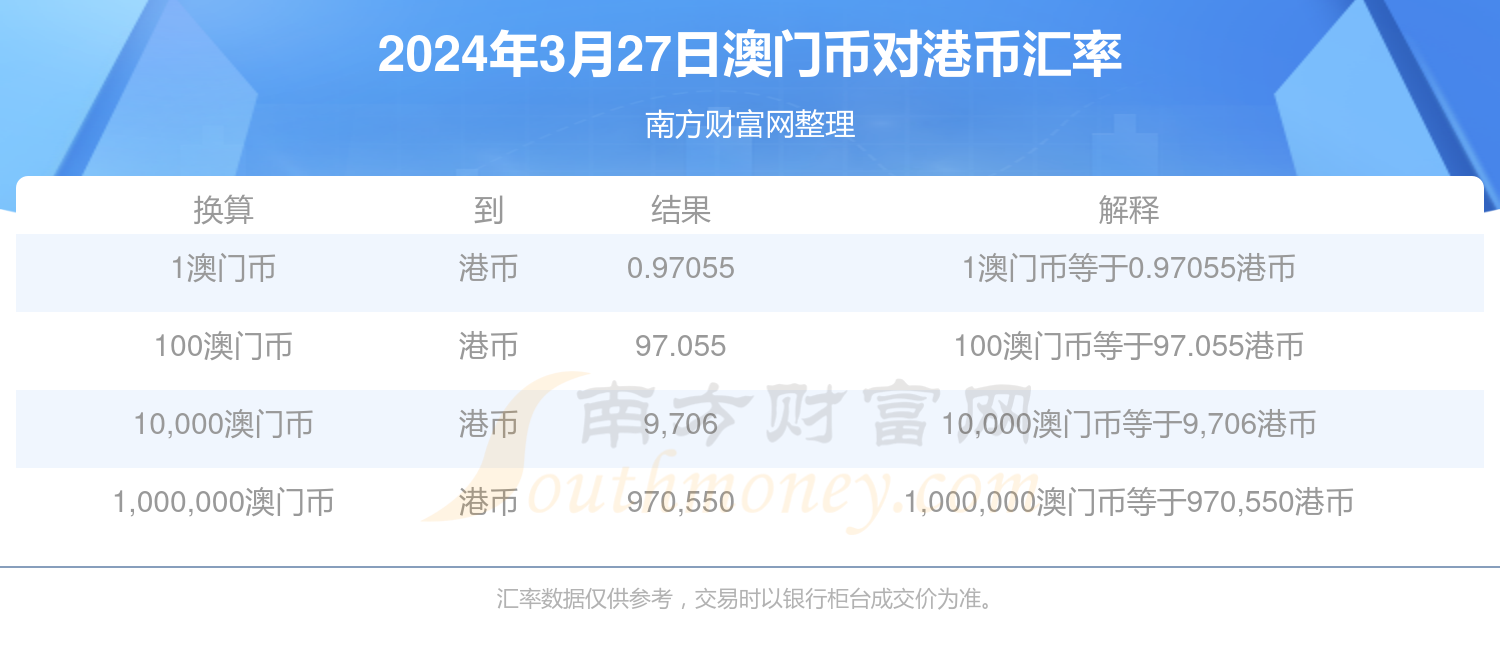 2025新澳門今晚開獎號碼和香港