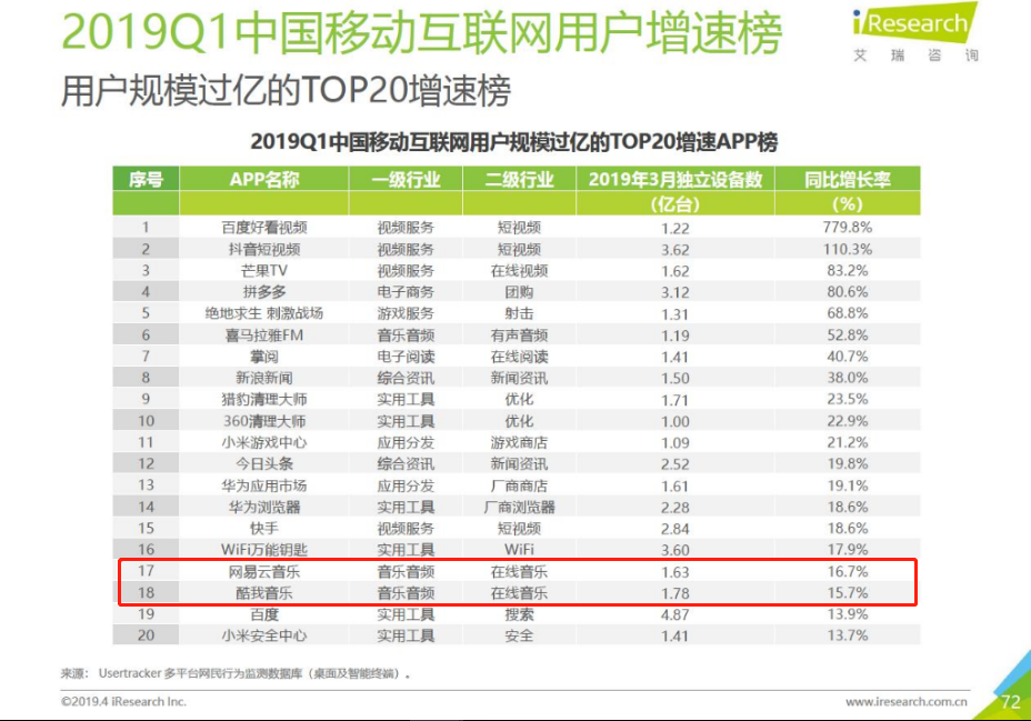 2025年新澳門今晚開獎結果查詢