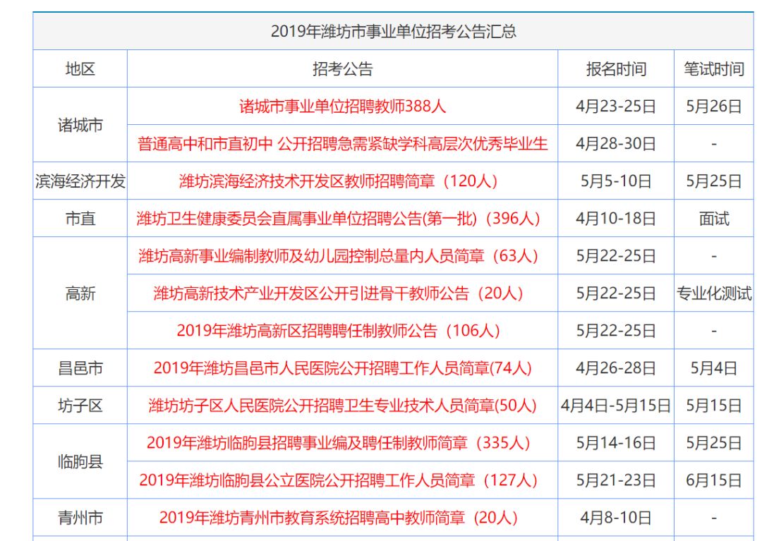 新澳門資料大全正版資料2025年免費(fèi)