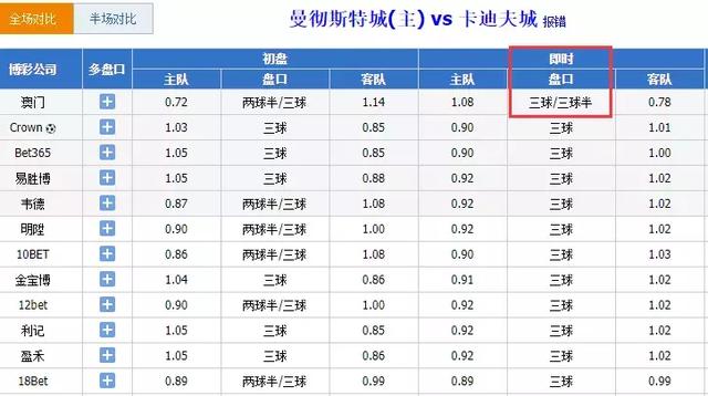 新聞動(dòng)態(tài) 第713頁(yè)