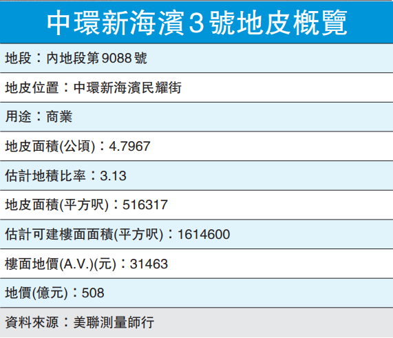 2025香港歷史開獎(jiǎng)記錄