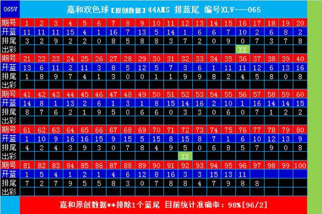 澳門一碼100%準確