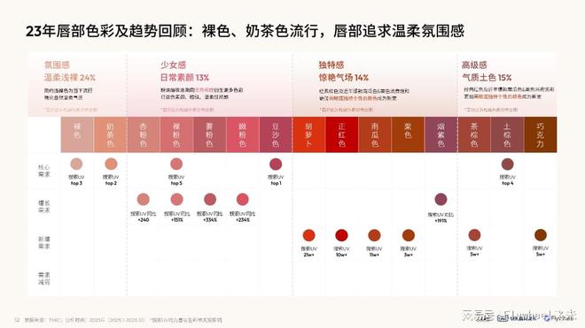 新澳門彩出碼走勢(shì)