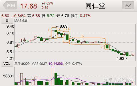 消防設備 第715頁