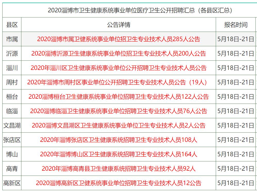 香港資料大全正版資料一二三