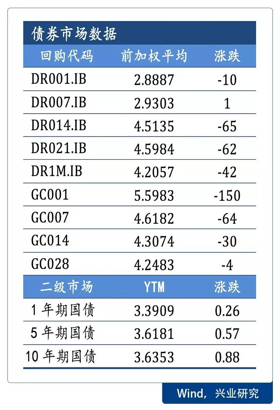 夜明珠預(yù)測一ymz01風(fēng)險(xiǎn)詳解