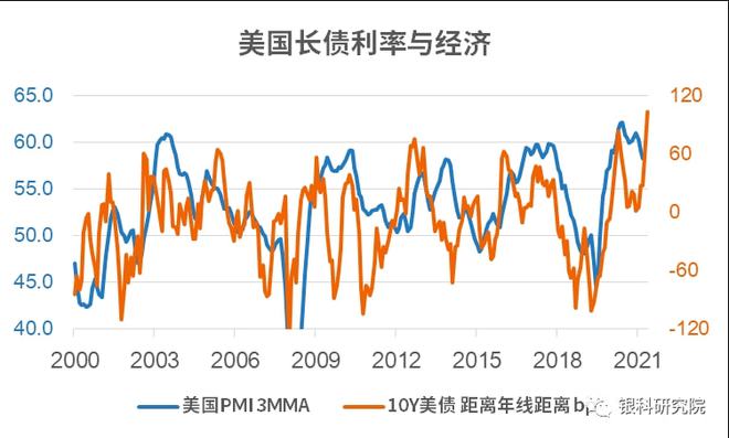 受國際國內(nèi)經(jīng)濟形勢影響